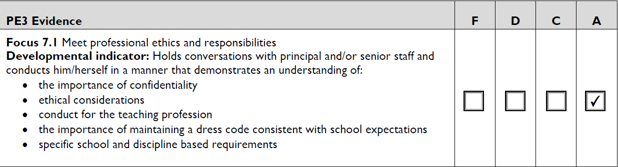 Professional Engagement Report